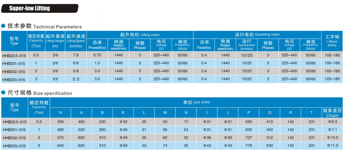 低凈空環鏈電動葫蘆